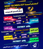⁦جدول التسميد الاسبوعى لسماد النانو و جروت باكت⁩ - الصورة ⁦2⁩